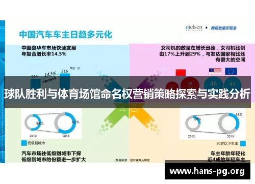 球队胜利与体育场馆命名权营销策略探索与实践分析