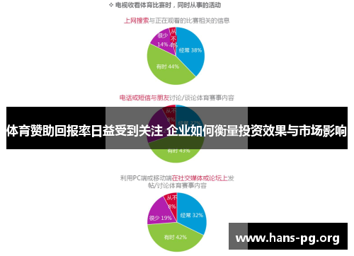 体育赞助回报率日益受到关注 企业如何衡量投资效果与市场影响