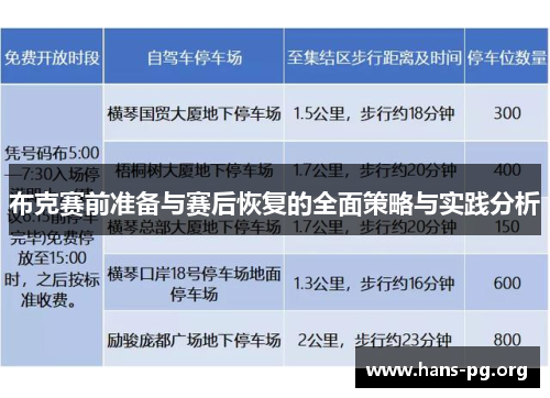 布克赛前准备与赛后恢复的全面策略与实践分析