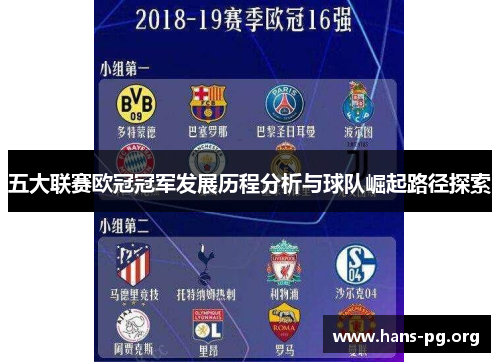 五大联赛欧冠冠军发展历程分析与球队崛起路径探索