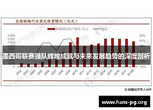墨西哥联赛强队辉煌成就与未来发展趋势的深度剖析