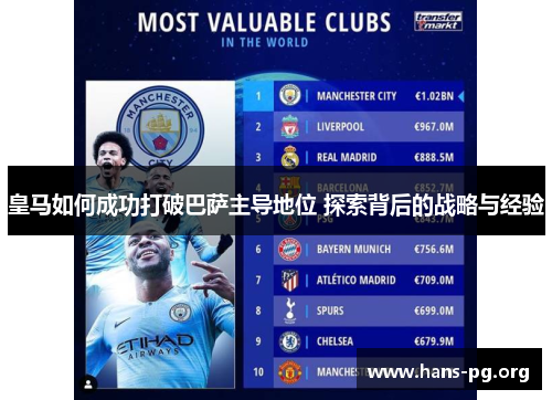 皇马如何成功打破巴萨主导地位 探索背后的战略与经验