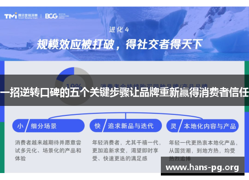 一招逆转口碑的五个关键步骤让品牌重新赢得消费者信任