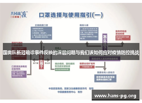 国奥队新冠确诊事件反映的深层问题与我们该如何应对疫情防控挑战