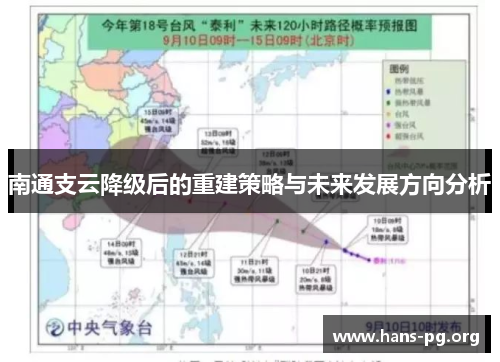 南通支云降级后的重建策略与未来发展方向分析