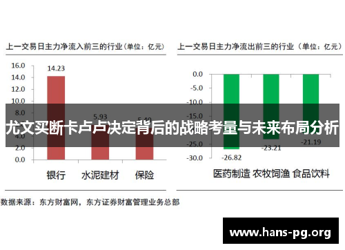 尤文买断卡卢卢决定背后的战略考量与未来布局分析
