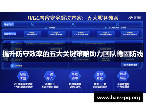 提升防守效率的五大关键策略助力团队稳固防线