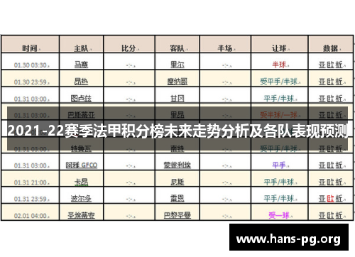 2021-22赛季法甲积分榜未来走势分析及各队表现预测