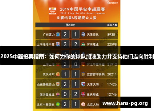 2025中超投票指南：如何为你的球队加油助力并支持他们走向胜利