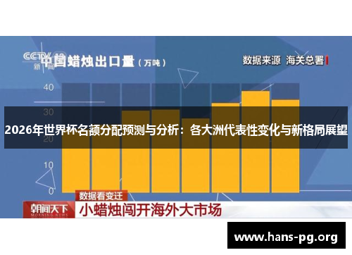 2026年世界杯名额分配预测与分析：各大洲代表性变化与新格局展望