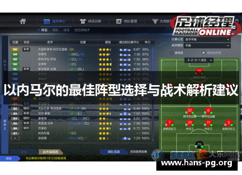 以内马尔的最佳阵型选择与战术解析建议