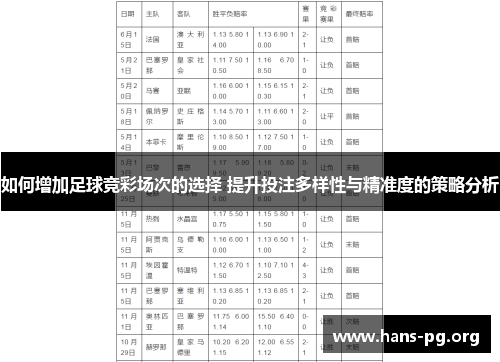 如何增加足球竞彩场次的选择 提升投注多样性与精准度的策略分析