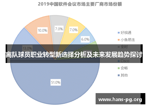 离队球员职业转型新选择分析及未来发展趋势探讨