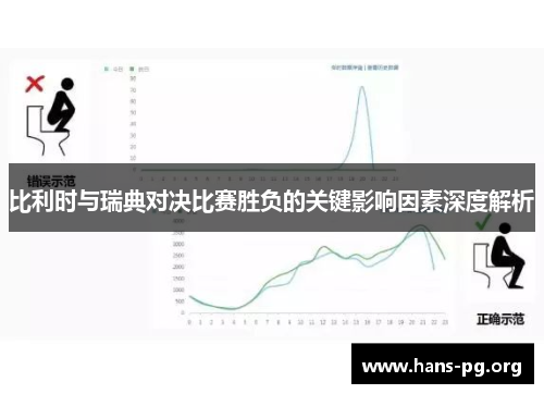 比利时与瑞典对决比赛胜负的关键影响因素深度解析