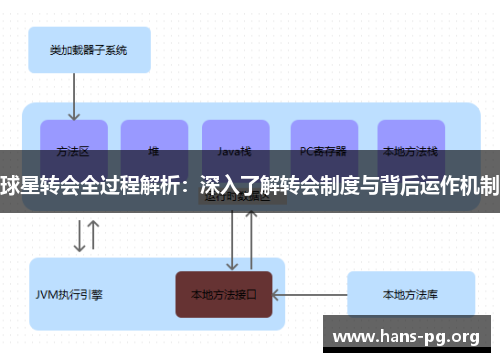球星转会全过程解析：深入了解转会制度与背后运作机制