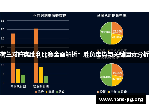 荷兰对阵奥地利比赛全面解析：胜负走势与关键因素分析