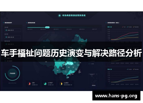 车手福祉问题历史演变与解决路径分析