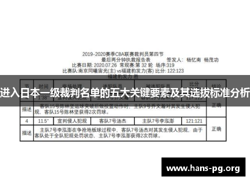 进入日本一级裁判名单的五大关键要素及其选拔标准分析