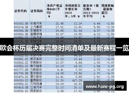 欧会杯历届决赛完整时间清单及最新赛程一览