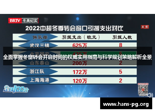 全面掌握冬窗转会开启时间的权威实用指南与科学规划策略解析全景